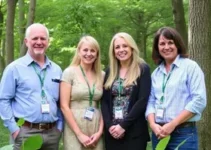 Conselho do Meio Ambiente