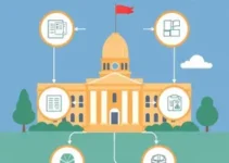 licitação para serviços de saúde