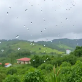 Cotia previsão do tempo
