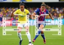 São Paulo x Grêmio feminino