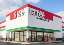 Supermercados Santa Fé