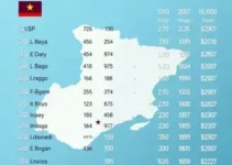Resultados da Votação em Cotia