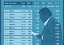 eleições 2026